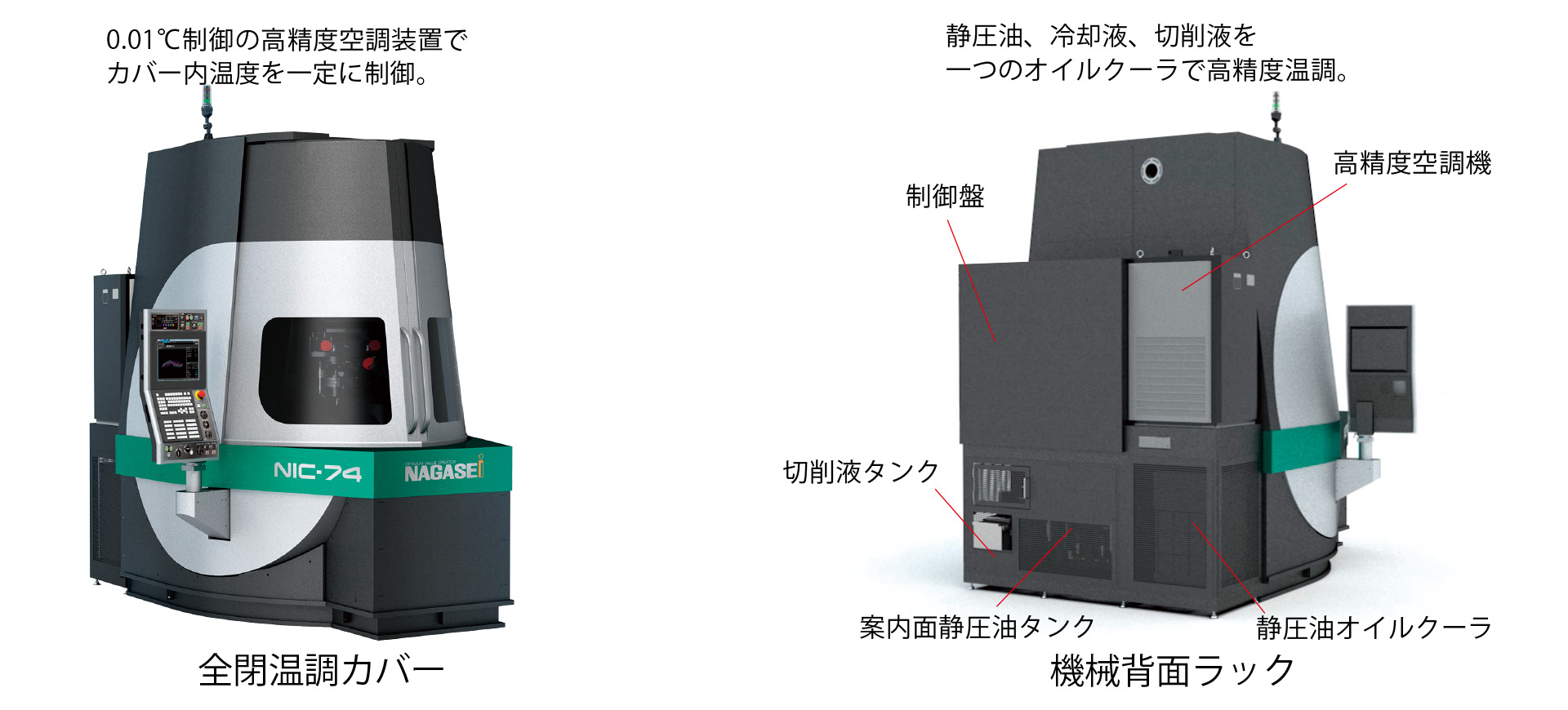 自由曲面上への微細加工
