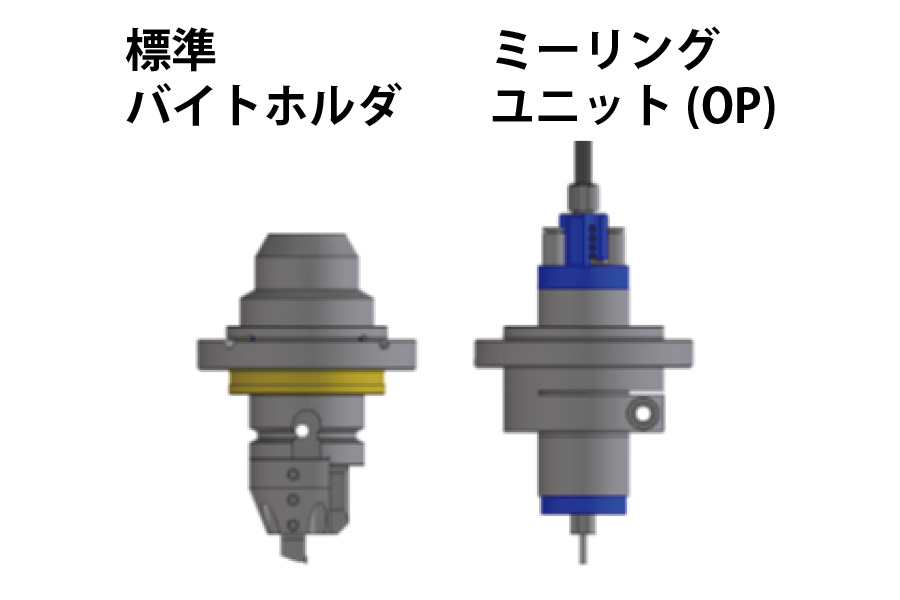 多彩なツールオプション