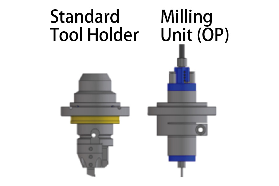Various Tool Options