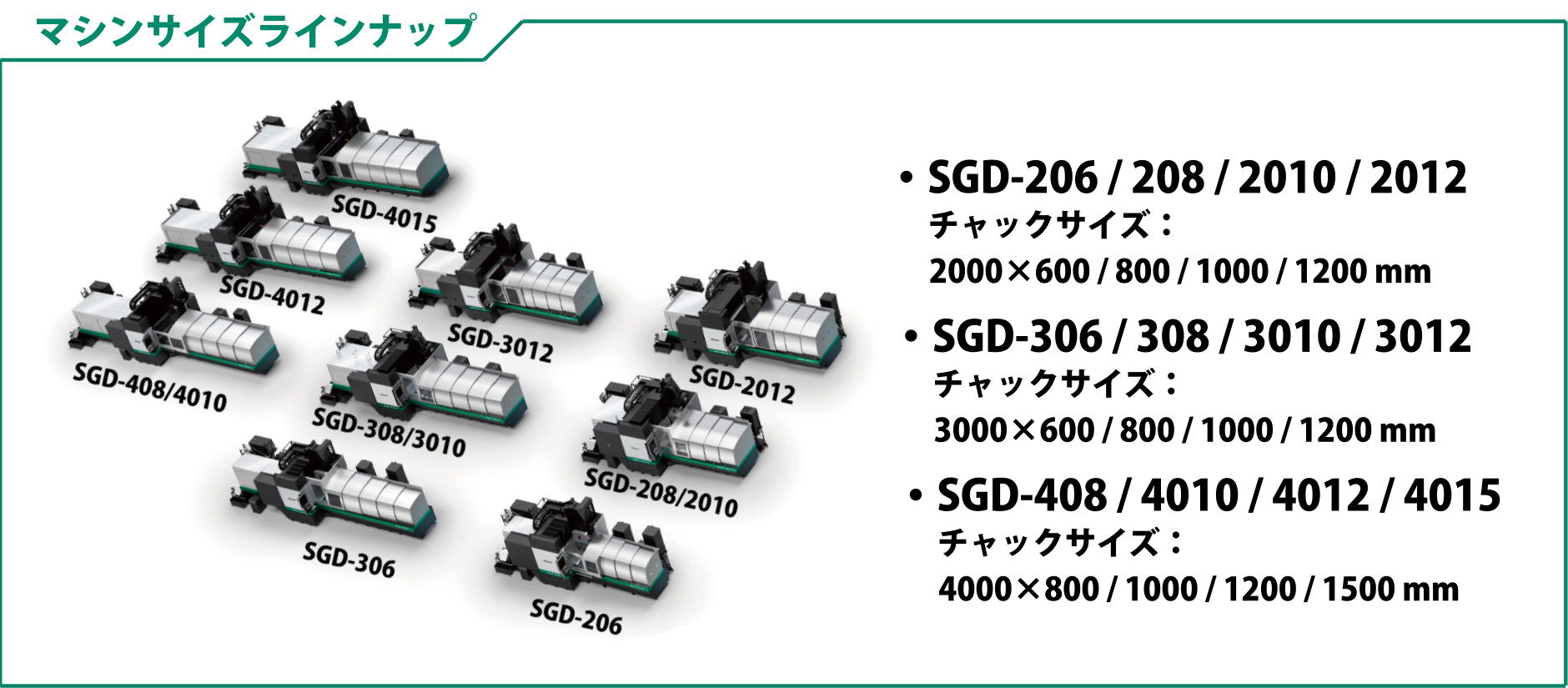 超能率研削を実現