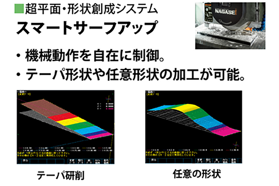 超平面・形状創成システム「スマートサーフアップ」