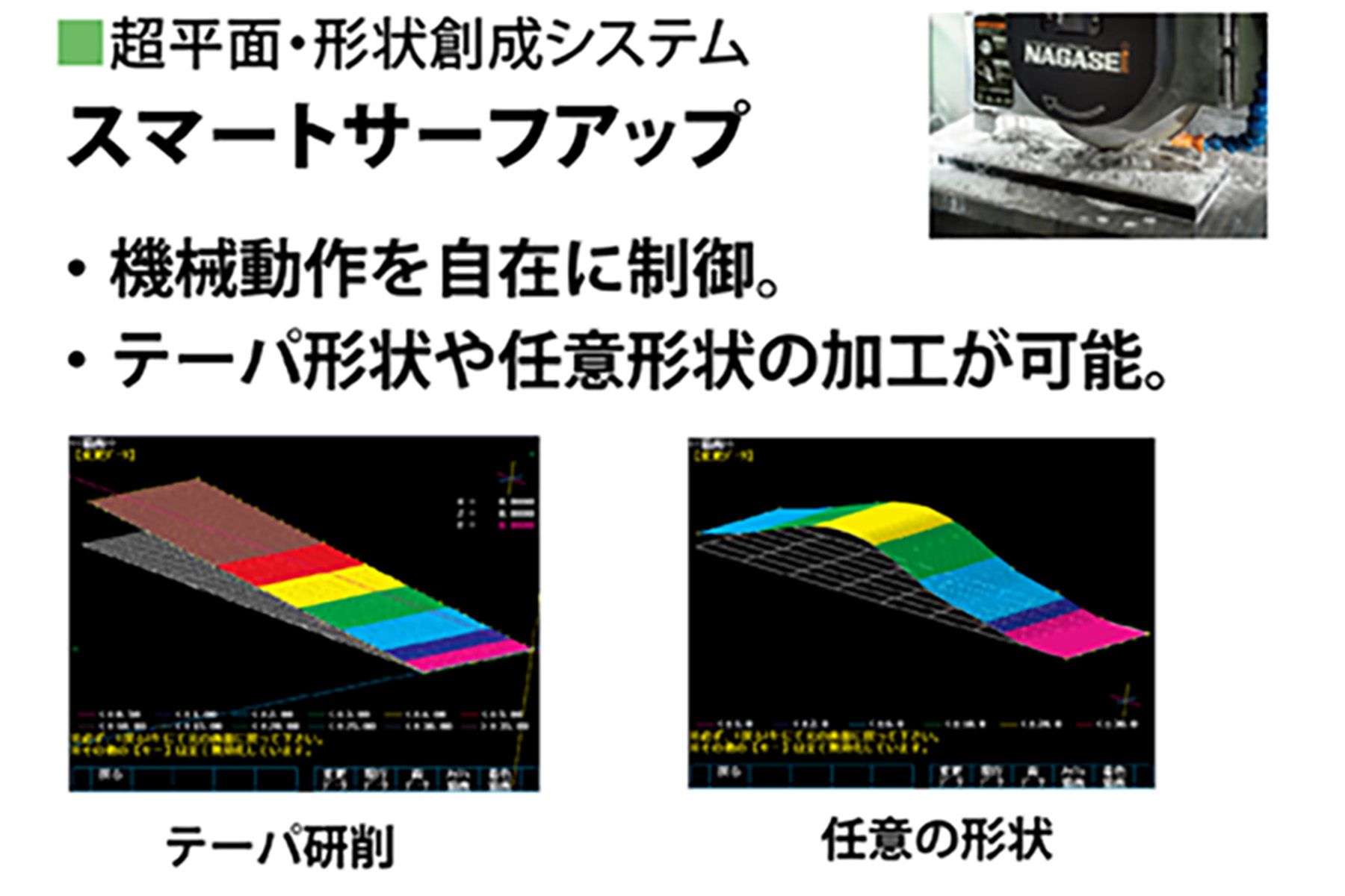 超平面・形状創成システム「スマートサーフアップ」