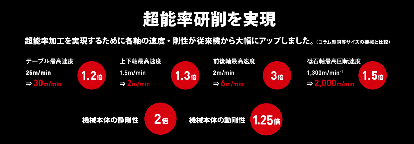 加工事例メイン画像