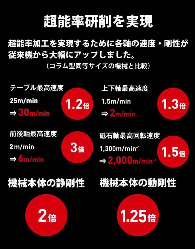 加工事例メイン画像