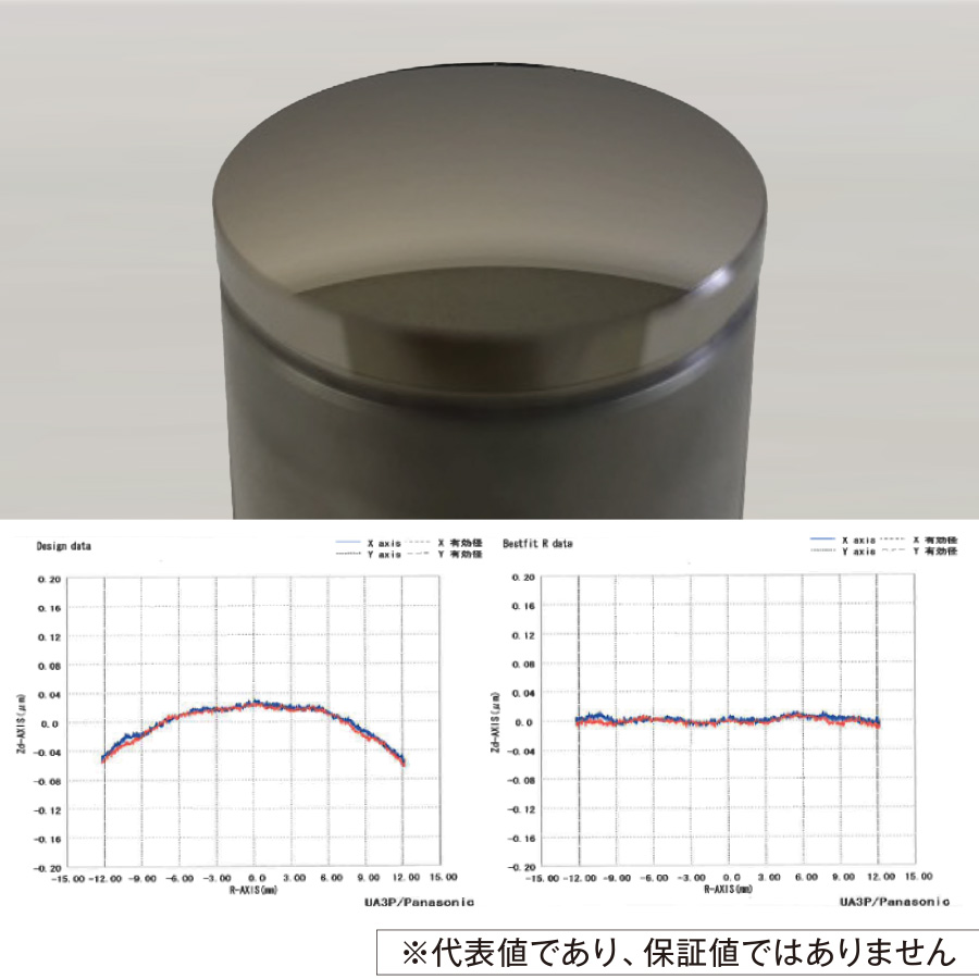 Ni-Pの球面加工時の形状精度