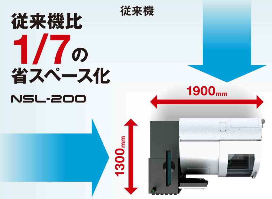 省スペース化 NSL-200