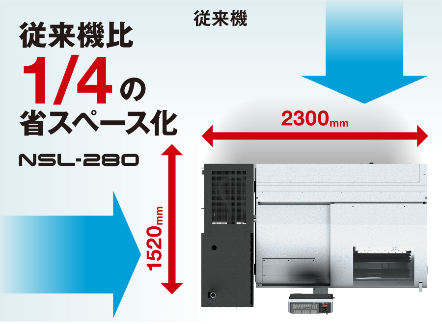 省スペース化 NSL-280