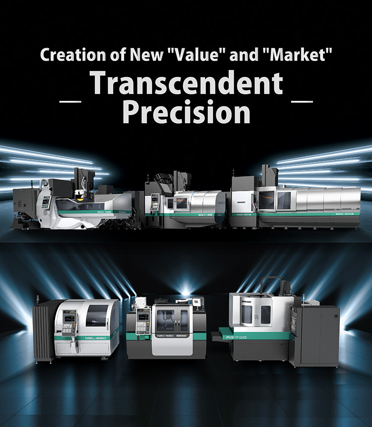 Creation of New Value and Market Transcendence Precision