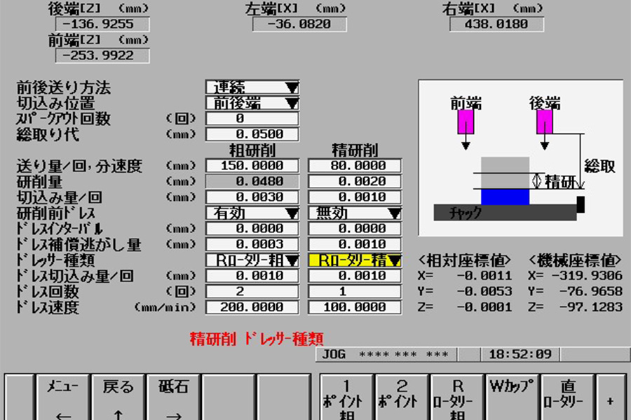 Example of Operation Screen under Zero Control