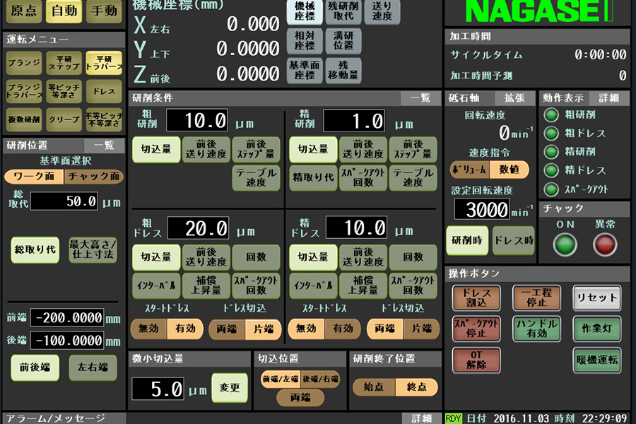 Example of Operation Screen under Neo Control