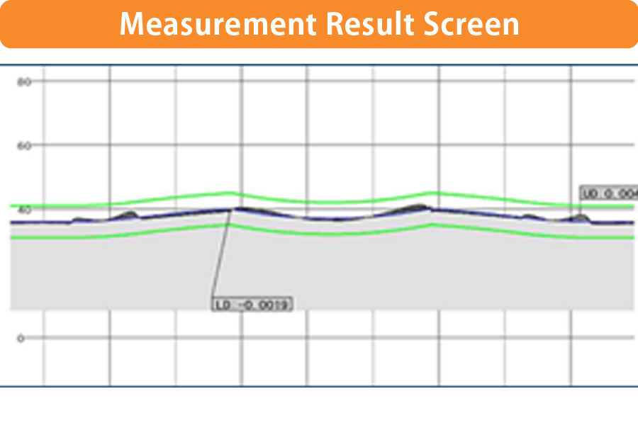 Repeated Measurement Repeatability of 3D Shape (sphere): 0.10μm