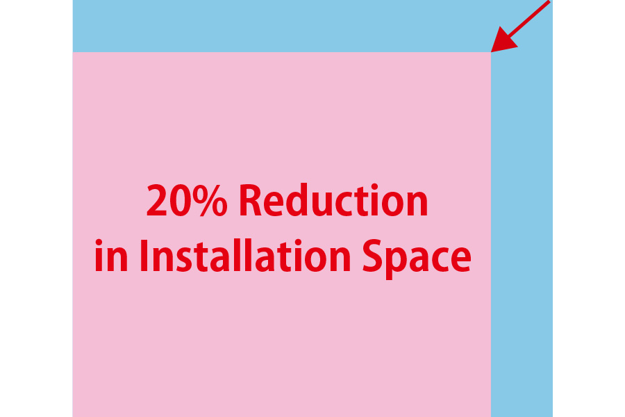 Compact Installation Space