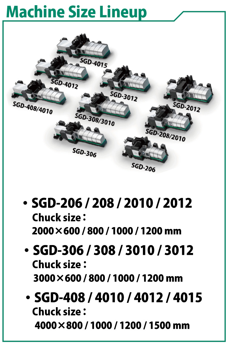 Achieves Ultra-Efficient Grinding