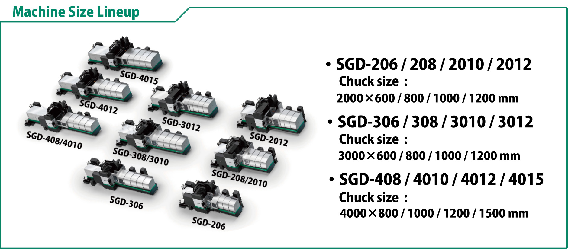 Achieves Ultra-Efficient Grinding