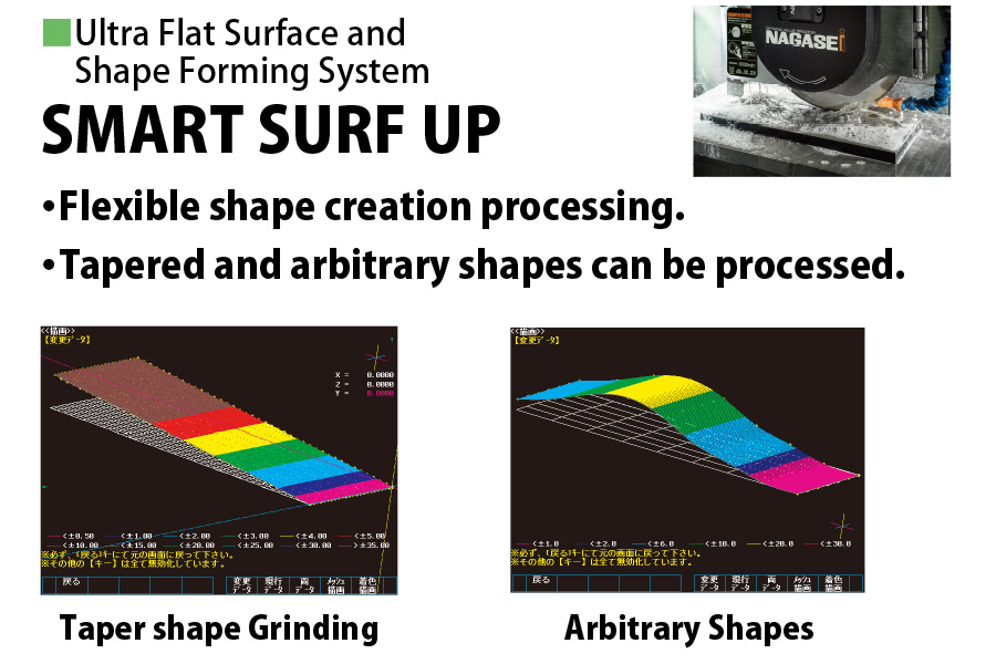 Ultra Flat Surface and Shape Forming System SMART SURF UP