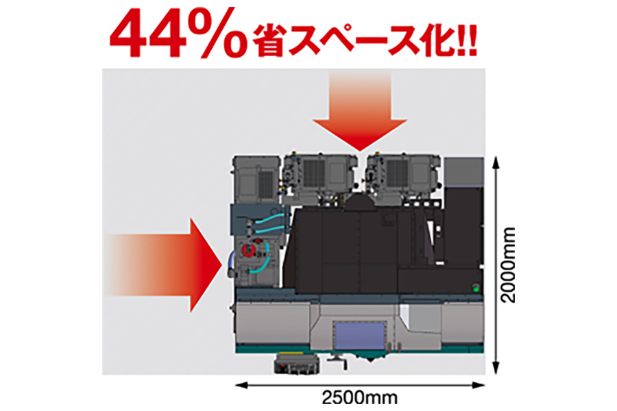 コンパクトな設置スペース（図は標準仕様の機械レイアウト）