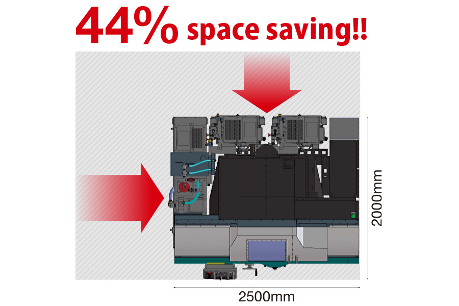Compact Installation Space (Figure shows machine layout of standard specifications)