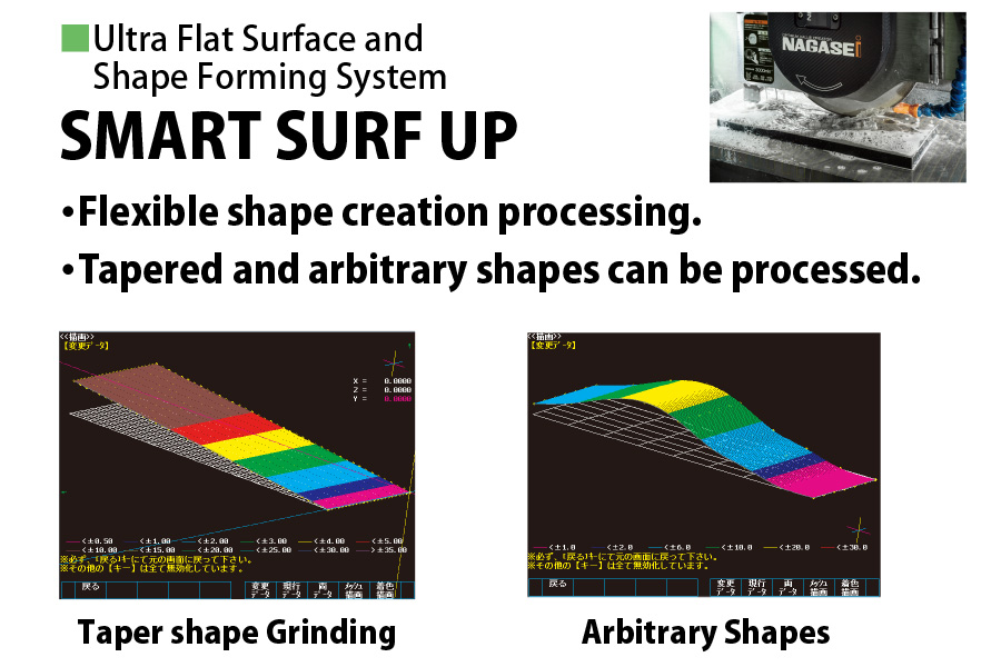 Ultra Flat Surface and Shape Forming System SMART SURF UP
