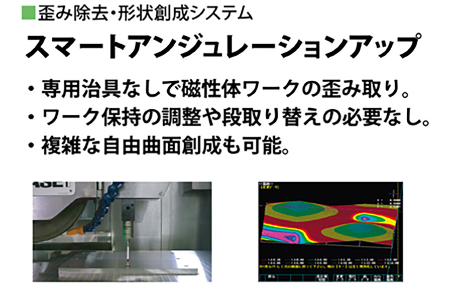 歪み除去・形状創成システム「スマートアンジュレーションアップ」