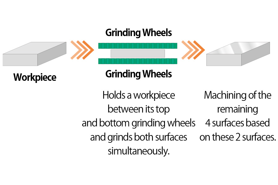 Machining Schematic Drawing