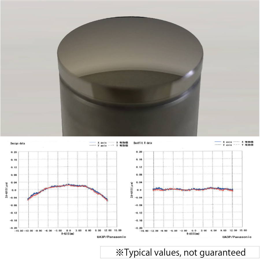  Form Accuracy of Spherical Surface Cutting on Ni-P