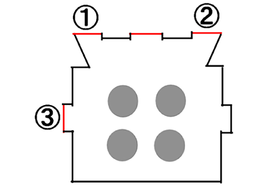 Machining Point of ①, ②, and ③
