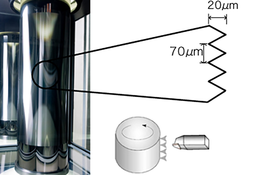 Micro Machining to Roll Mold