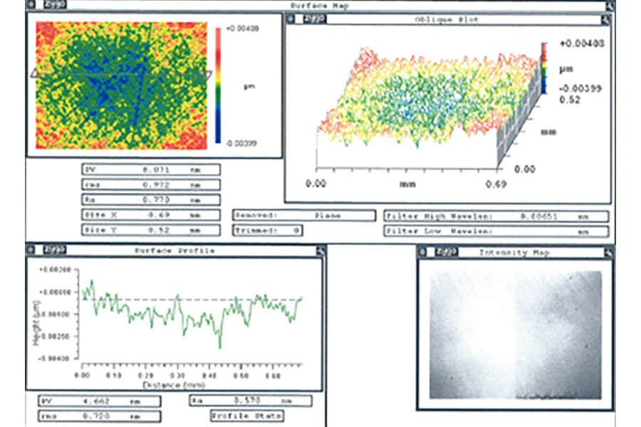 Mirror Grinding of SiC Wafer (C-side)